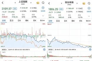 独木难支！马克西26中10得到27分3助3断 下半场22分难救主